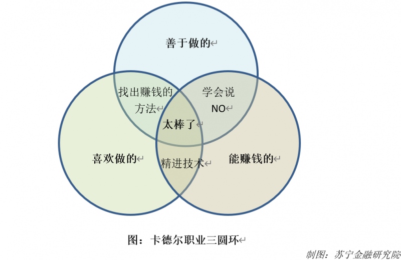 太阳成官网