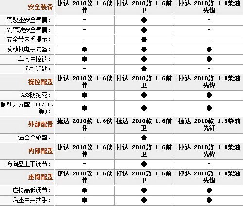 suncitygroup太阳成集团