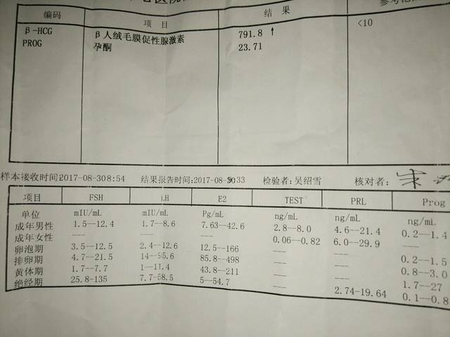 suncitygroup太阳成集团